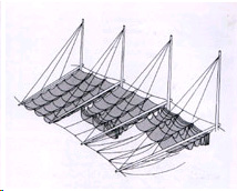 Diagram of an old roman fabric awning structure